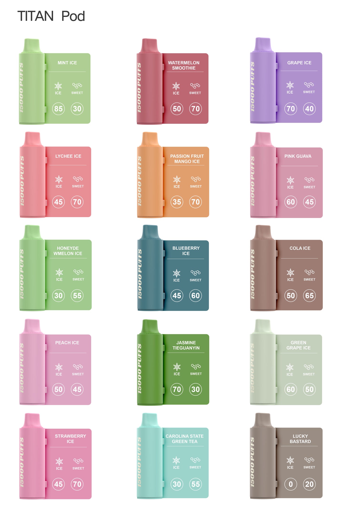 【優惠活動】VEVIX 泰坦15000口電子煙 |  棉芯換彈式耐抽拋棄式 | 可切換模式 | VAKA糖果雲煙館