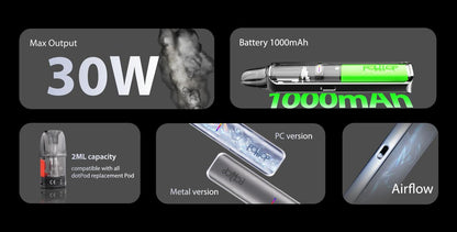 《佩特里》DotPod Lite注油主機 1000mAh/28w -VAKA糖果雲煙館
